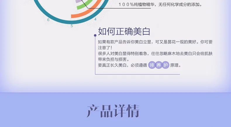 E-commerce Product Detail Page Design