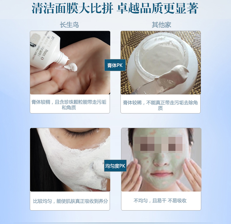 E-commerce Product Detail Page Design