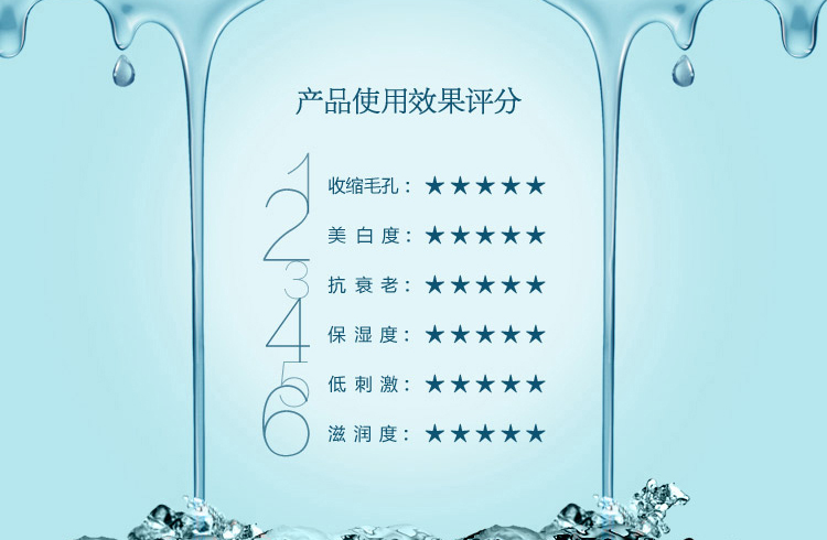 E-commerce Product Detail Page Design
