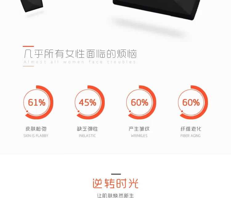 E-commerce Product Detail Page Design
