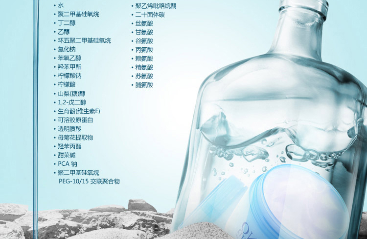 E-commerce Product Detail Page Design