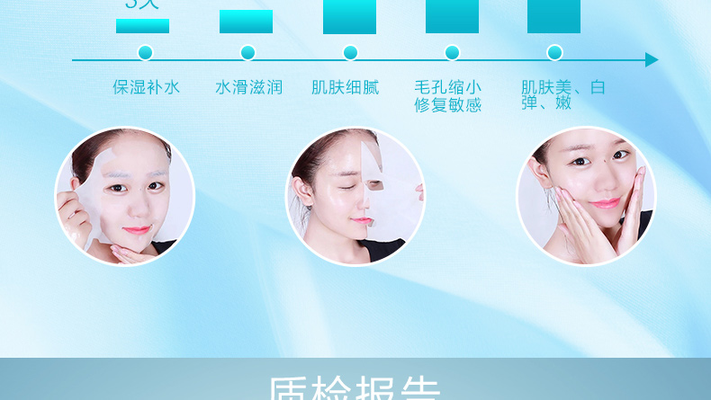 E-commerce Product Detail Page Design