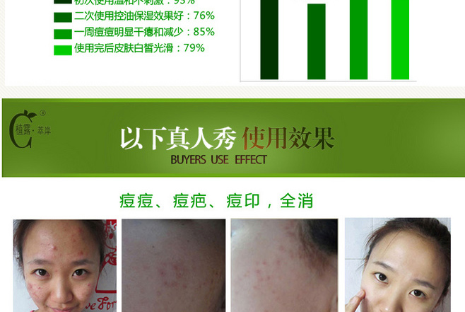E-commerce Product Detail Page Design