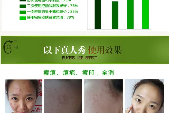 E-commerce Product Detail Page Design