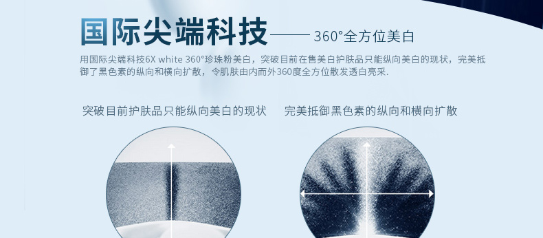E-commerce Product Detail Page Design