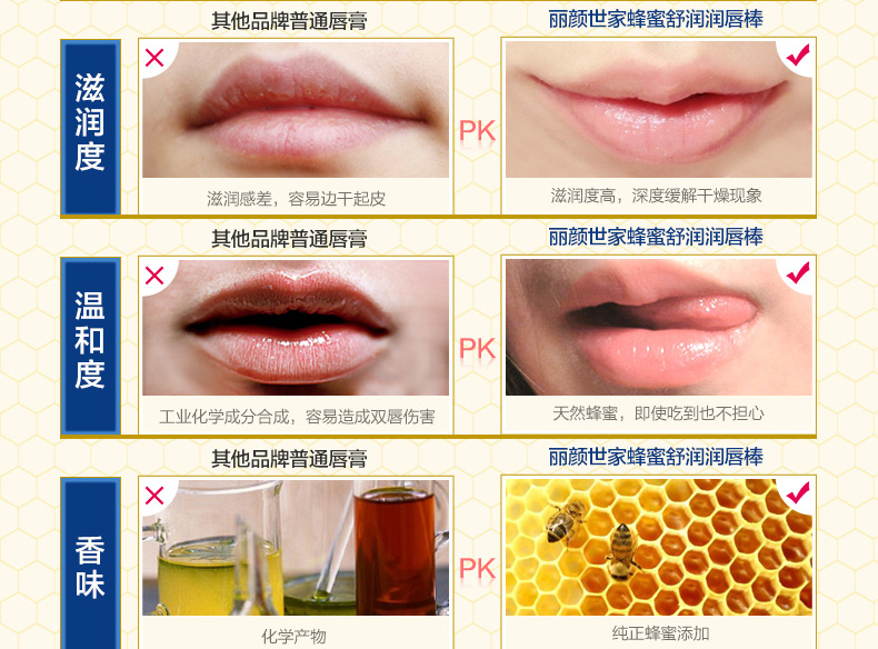 E-commerce Product Detail Page Design