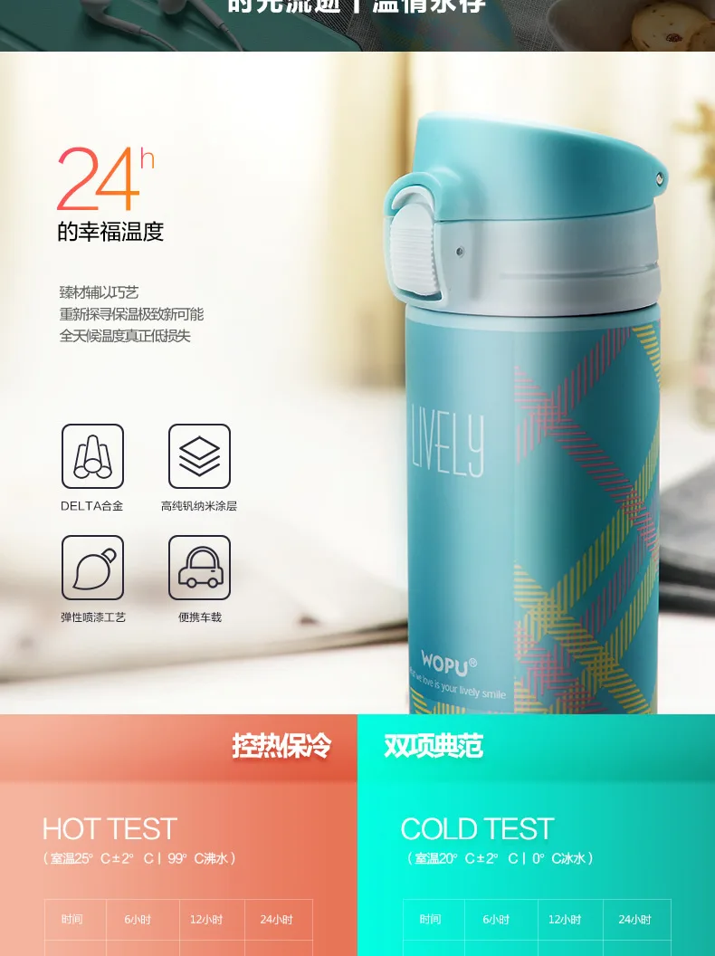 E-commerce Product Detail Page Design