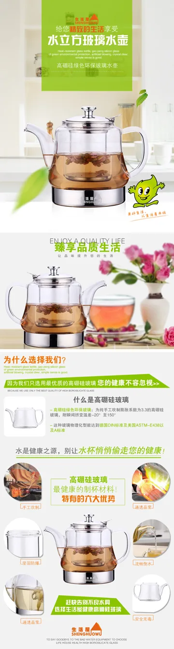Visual Design — product detail page design