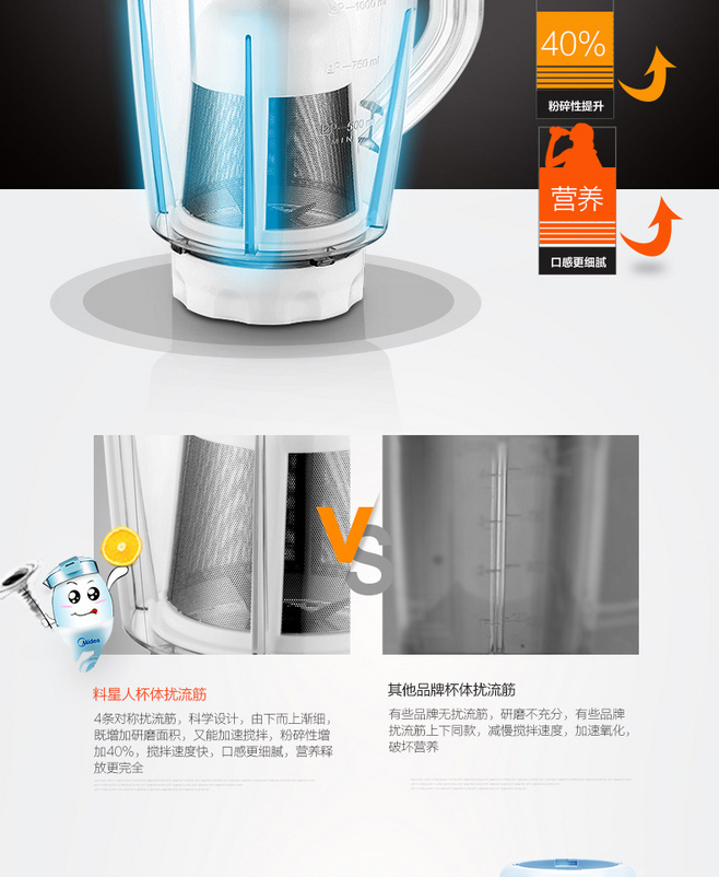 E-commerce Product Detail Page Design