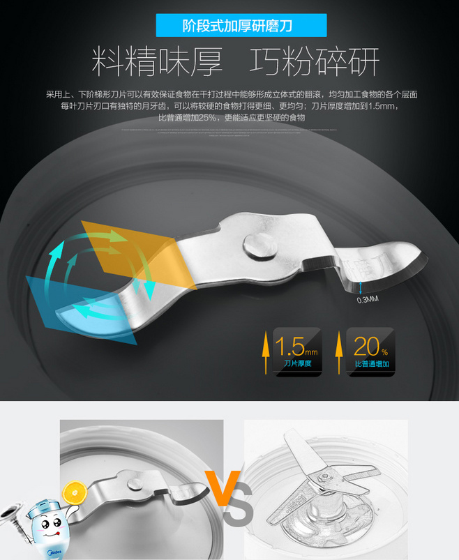 E-commerce Product Detail Page Design