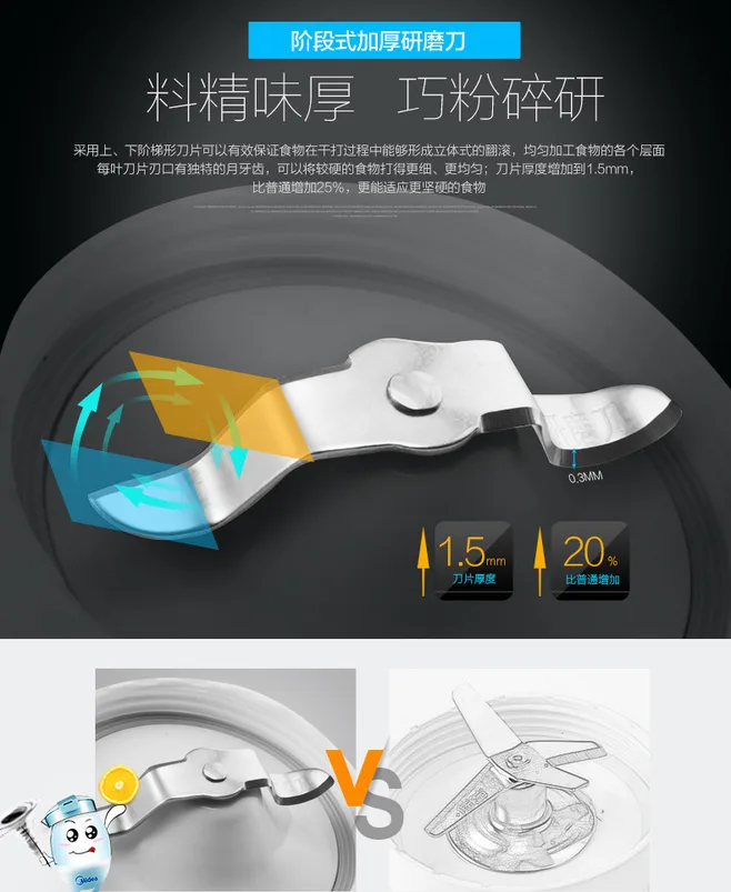 E-commerce Product Detail Page Design