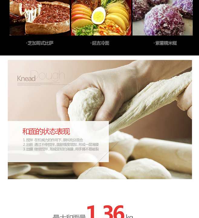 E-commerce Product Detail Page Design
