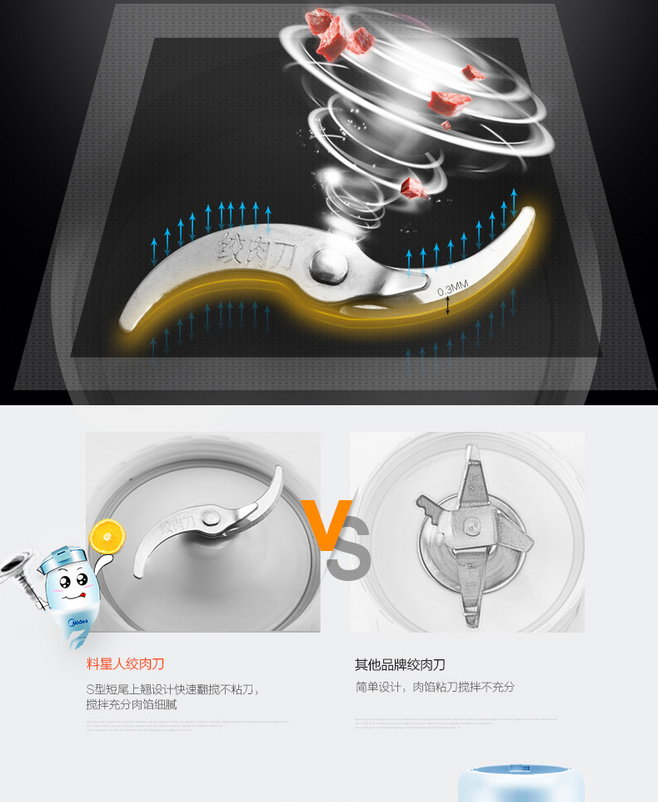 E-commerce Product Detail Page Design
