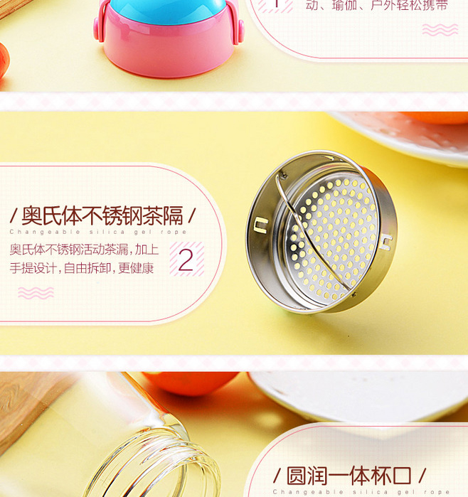 E-commerce Product Detail Page Design