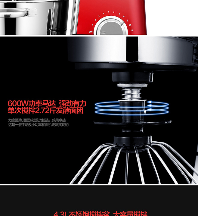 E-commerce Product Detail Page Design