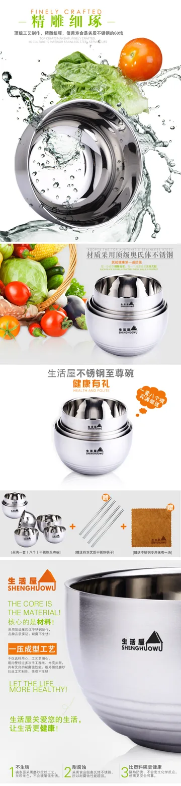Household Products — product detail page design