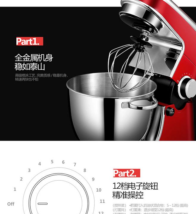 E-commerce Product Detail Page Design