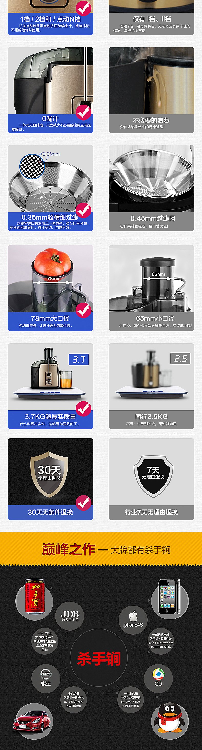 E-commerce Product Detail Page Design