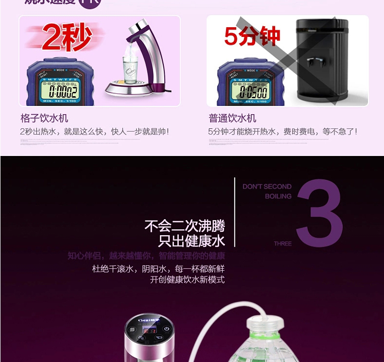 E-commerce Product Detail Page Design