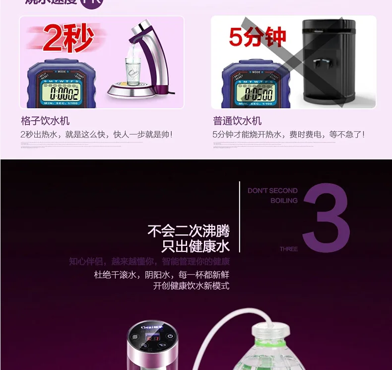 E-commerce Product Detail Page Design