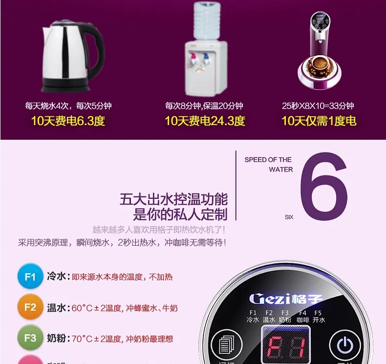E-commerce Product Detail Page Design