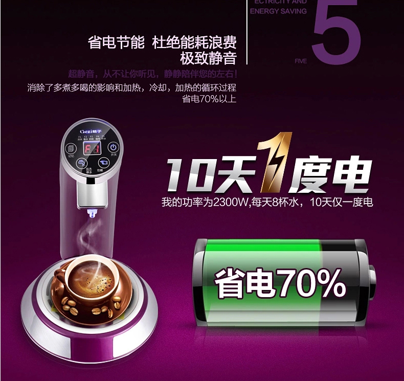 E-commerce Product Detail Page Design