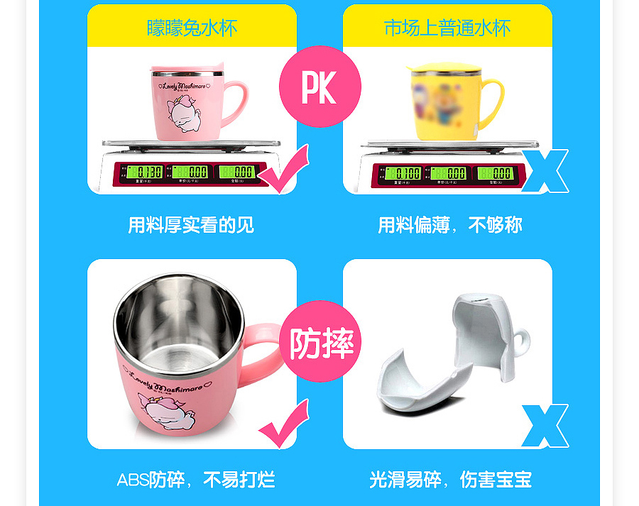 E-commerce Product Detail Page Design