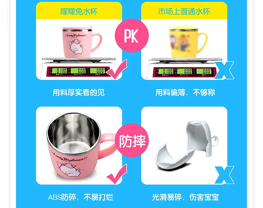 E-commerce Product Detail Page Design
