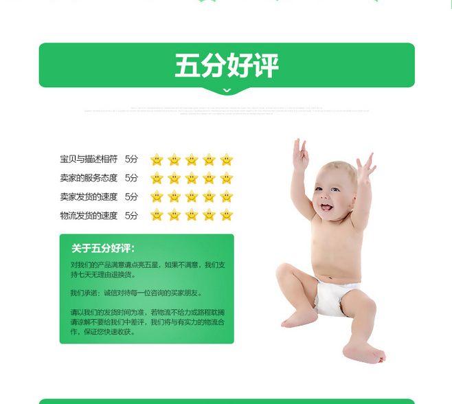 E-commerce Product Detail Page Design