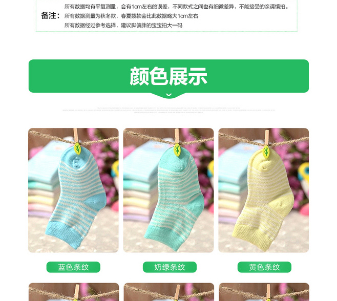 E-commerce Product Detail Page Design