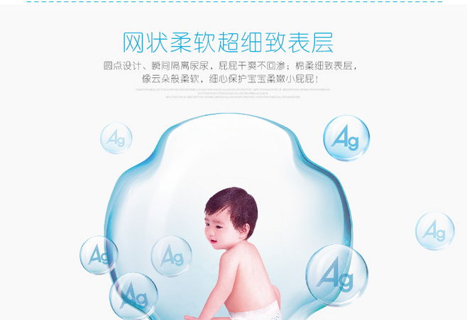 E-commerce Product Detail Page Design