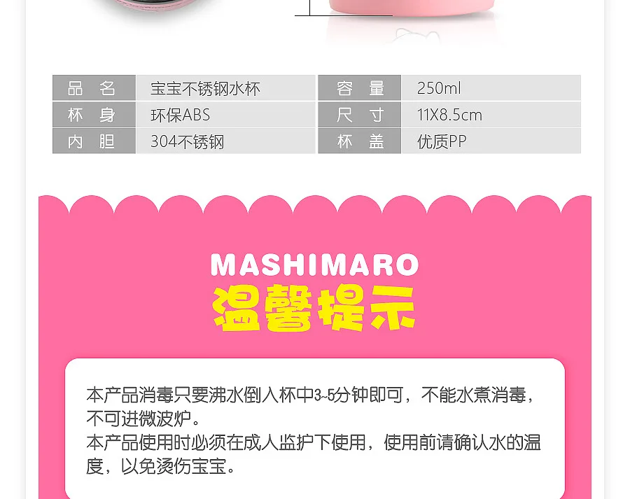 E-commerce Product Detail Page Design