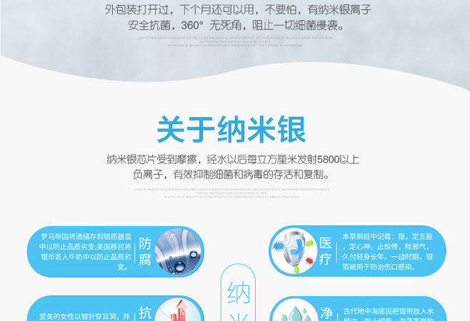E-commerce Product Detail Page Design
