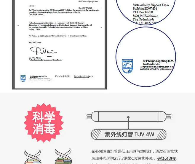 E-commerce Product Detail Page Design