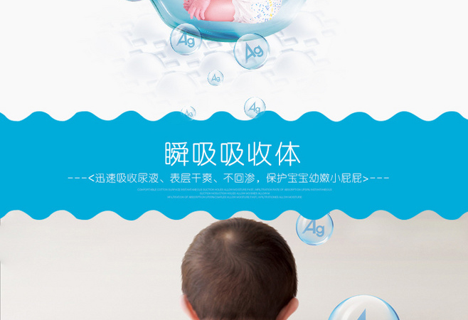 E-commerce Product Detail Page Design