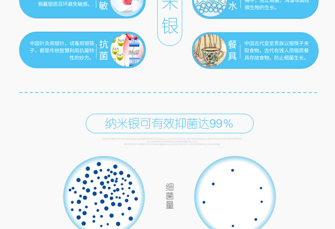 E-commerce Product Detail Page Design