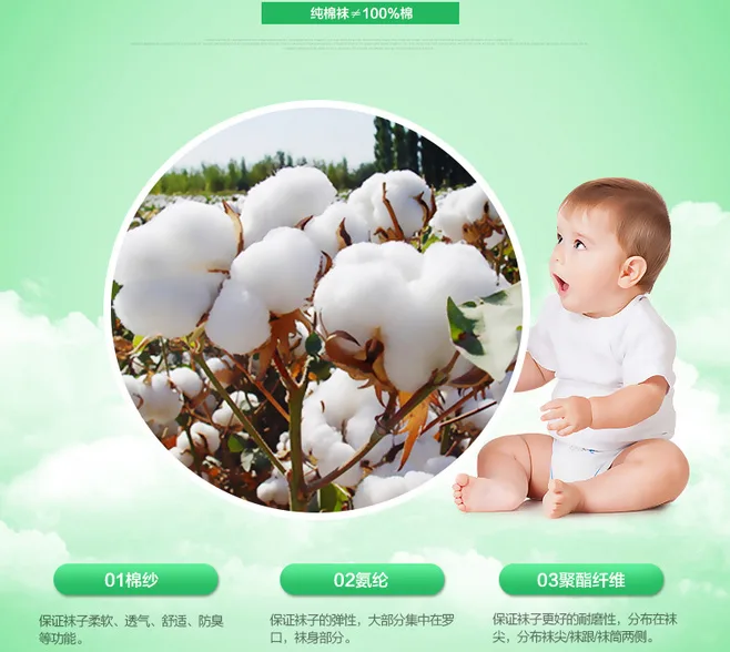 E-commerce Product Detail Page Design