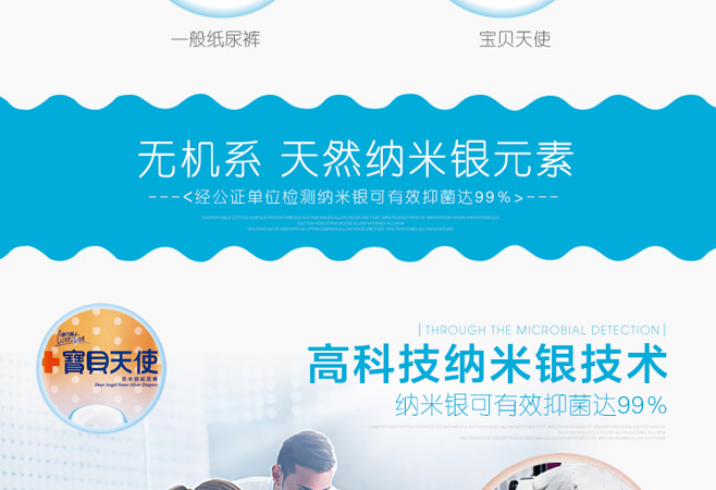 E-commerce Product Detail Page Design