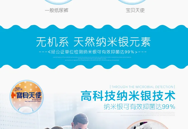 E-commerce Product Detail Page Design