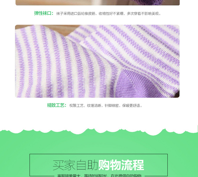 E-commerce Product Detail Page Design