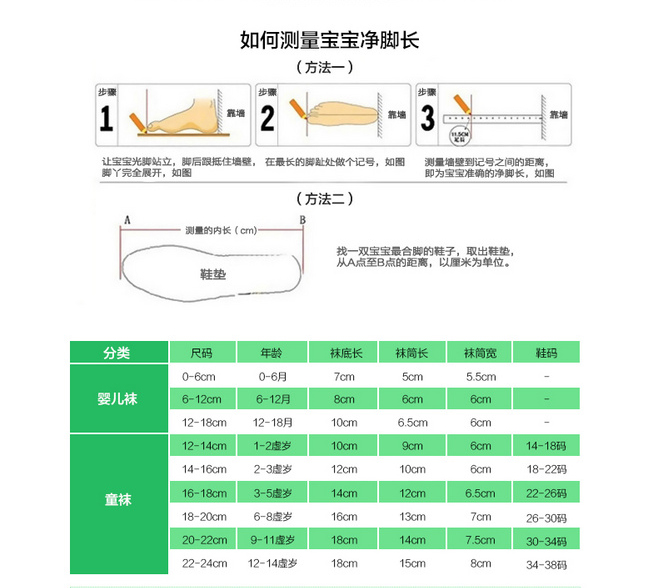 E-commerce Product Detail Page Design