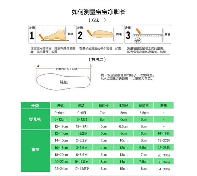 E-commerce Product Detail Page Design