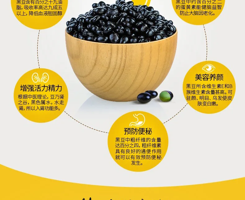 E-commerce Product Detail Page Design