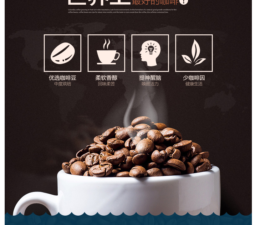 E-commerce Product Detail Page Design