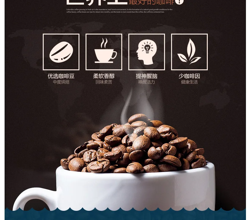 E-commerce Product Detail Page Design