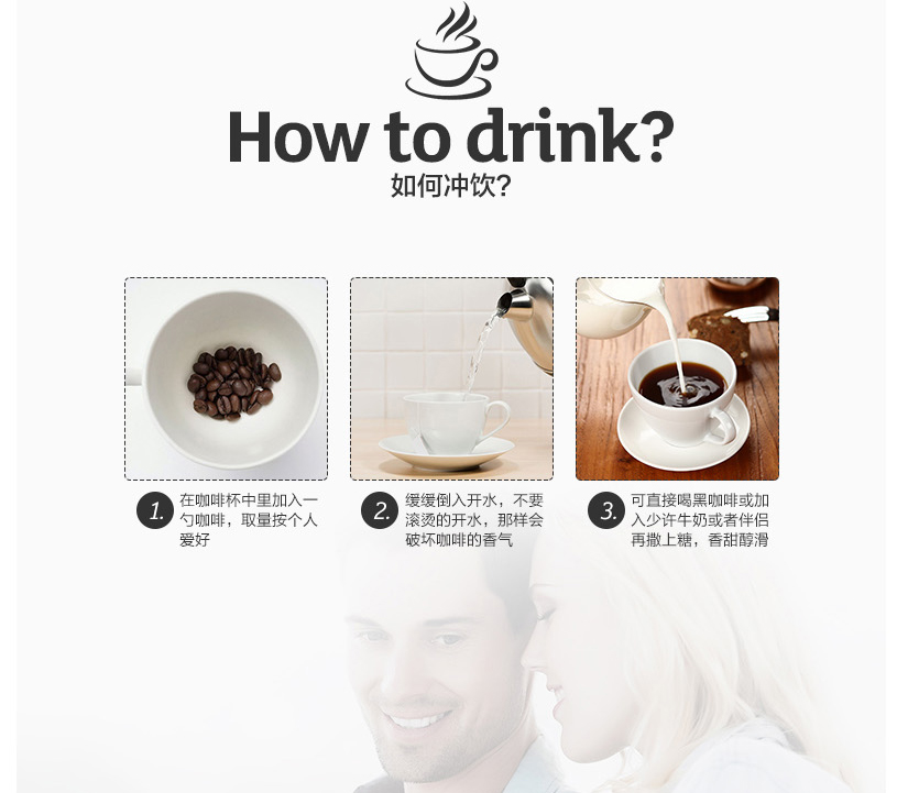 E-commerce Product Detail Page Design