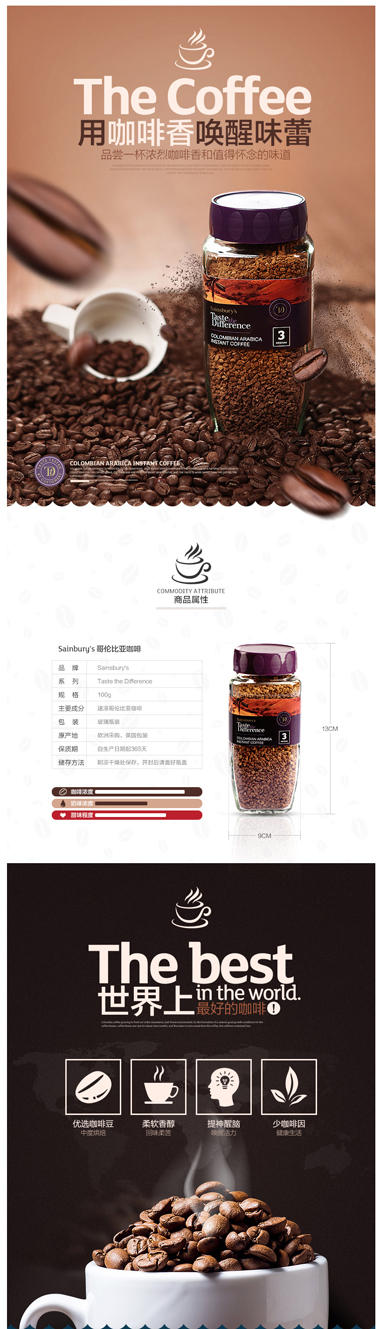Visual Design — product detail page design