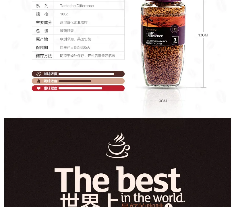 E-commerce Product Detail Page Design