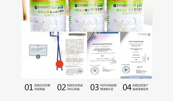E-commerce Product Detail Page Design