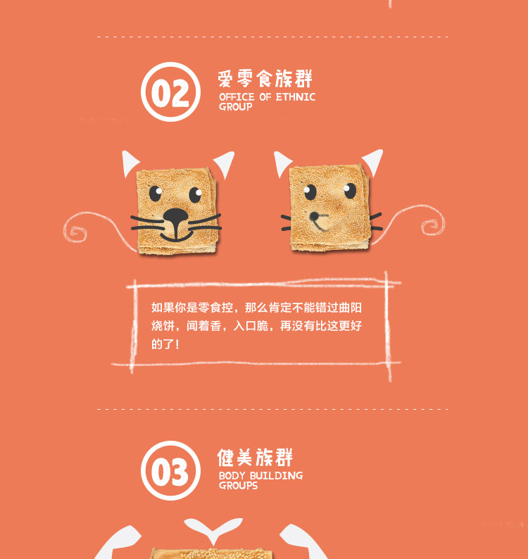 E-commerce Product Detail Page Design